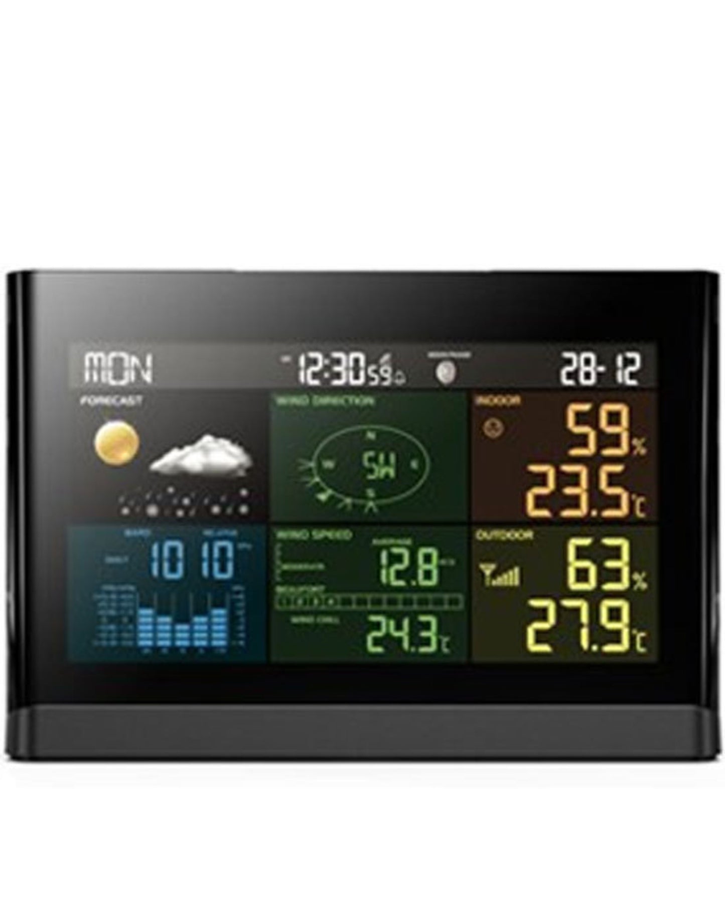 XC0434 Colour screen