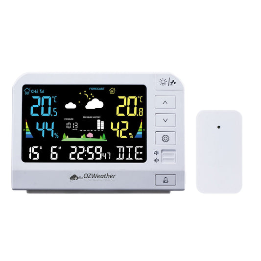 Protect Your Plants from Extreme Heat with a Home Weather Station