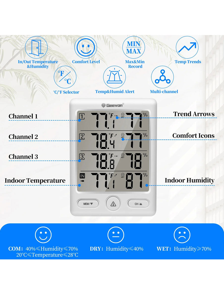 Digital thermometer and humidity monitor with various indicators on a white background