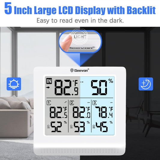 Digital thermometer with large LCD display and backlight feature, shown in a room setting.