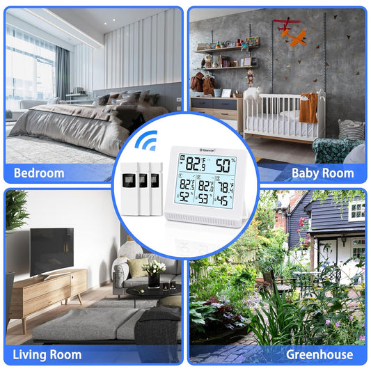 Smart home device displaying temperature and humidity in various rooms with outdoor garden view.