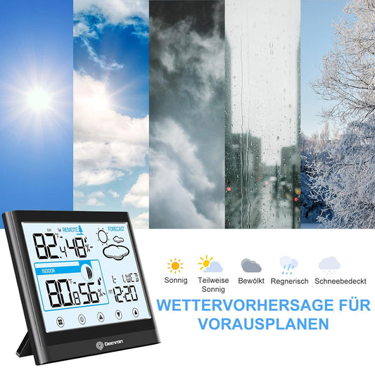Digital weather station with display showing temperature and time, set against a collage of weather conditions.