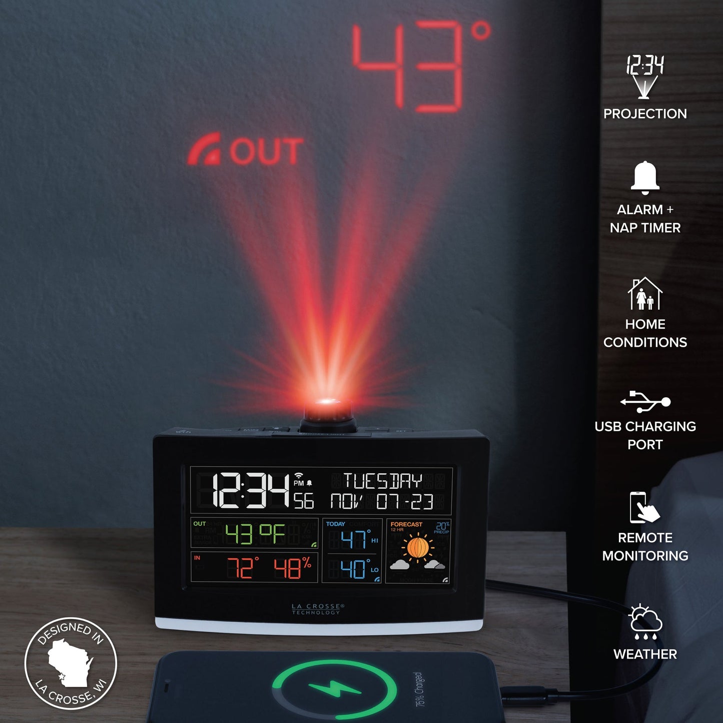 Information projection coming from colour LCD display