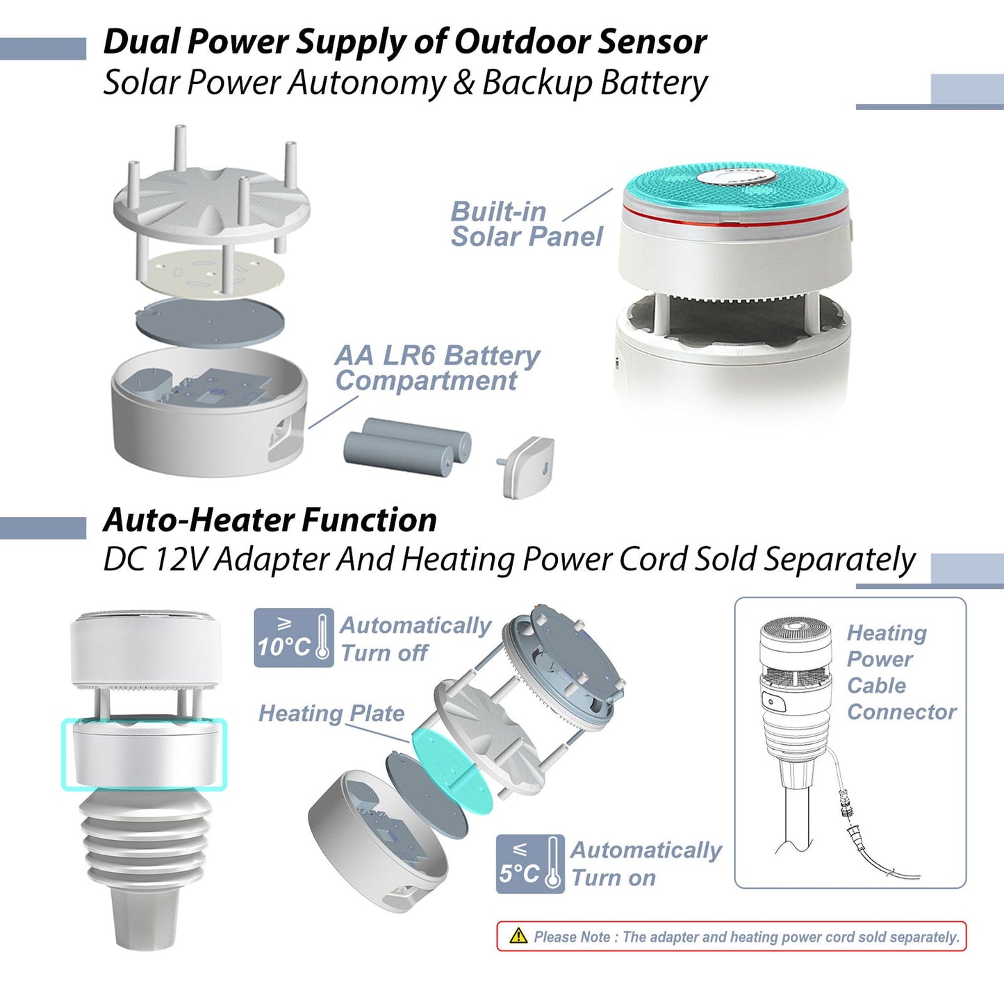 Diagram of an outdoor sensor with solar power and backup battery, featuring text on auto-heater function and component labels.