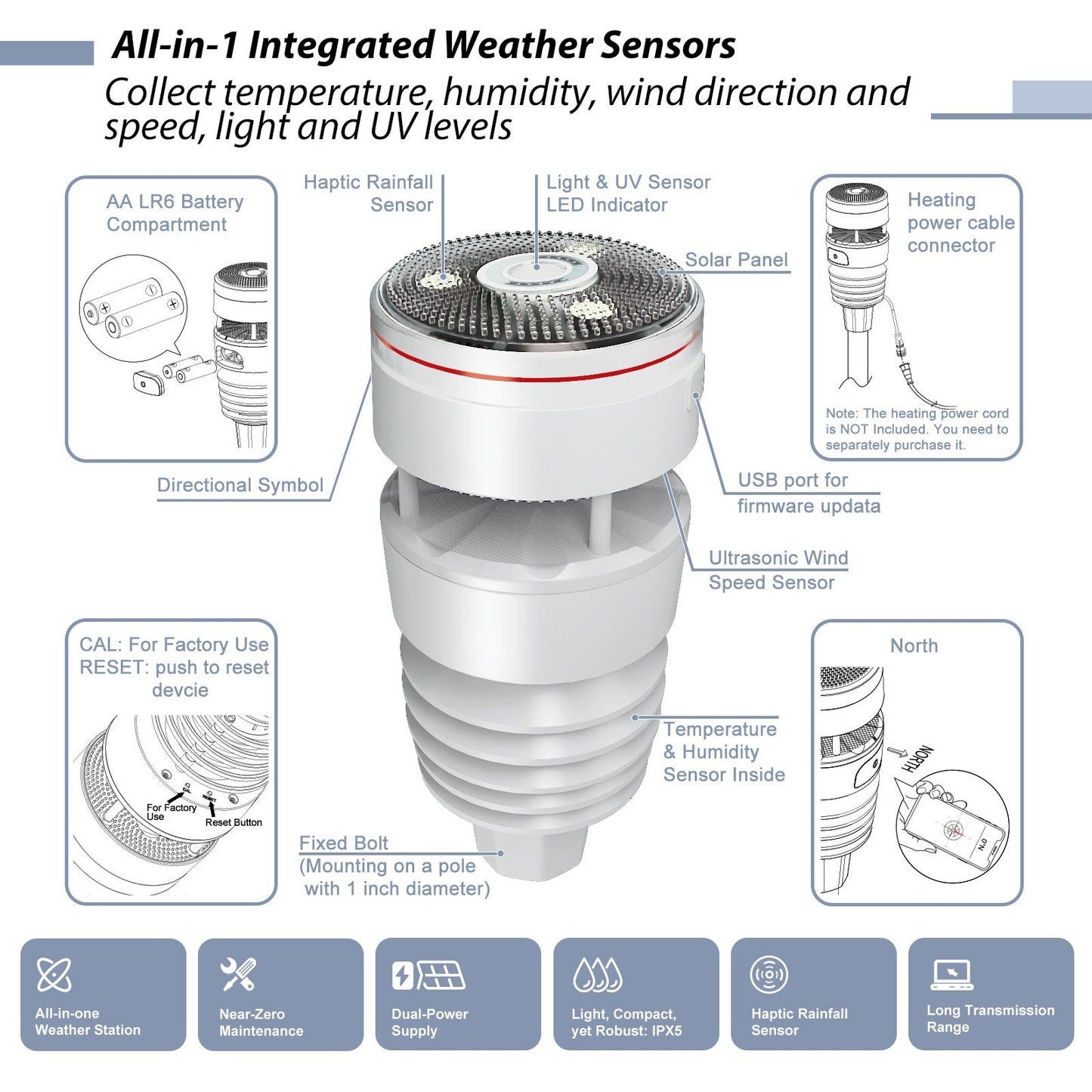 infogram on WS90 7-in-1 Outdoor Anti-vibration Haptic Sensor Array