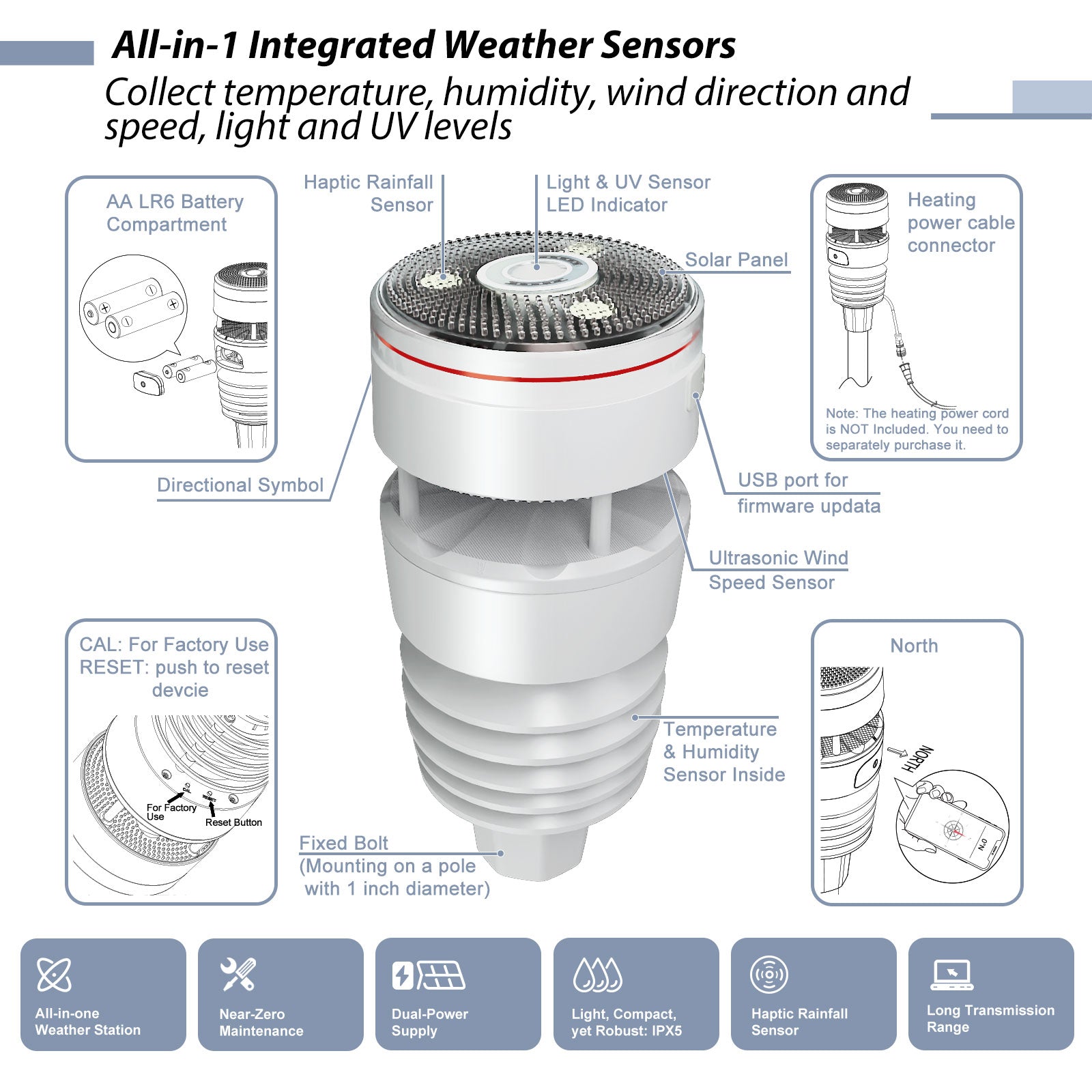 infogram on WS90 7-in-1 Outdoor Anti-vibration Haptic Sensor Array